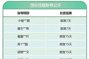 媒体人：四川MC拿放歌一事炒作是不对的 把篮球留在场上！